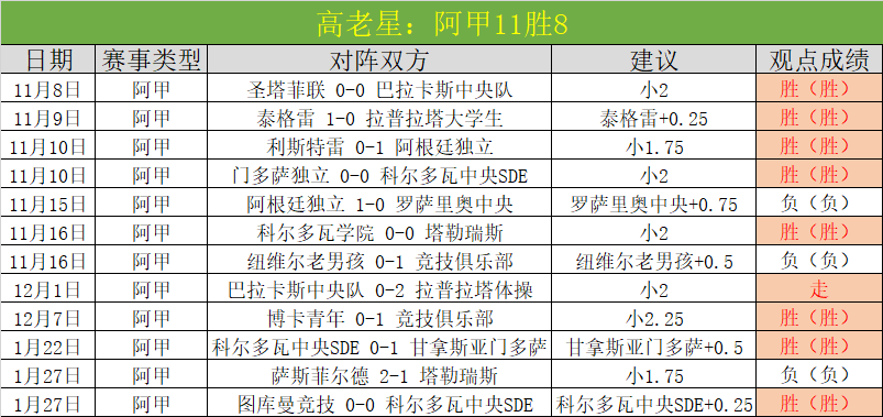 岁天才阿玛,德迪亚洛加,盟曼联,新葡京,新葡京app,新葡京娱乐,新普京赌场