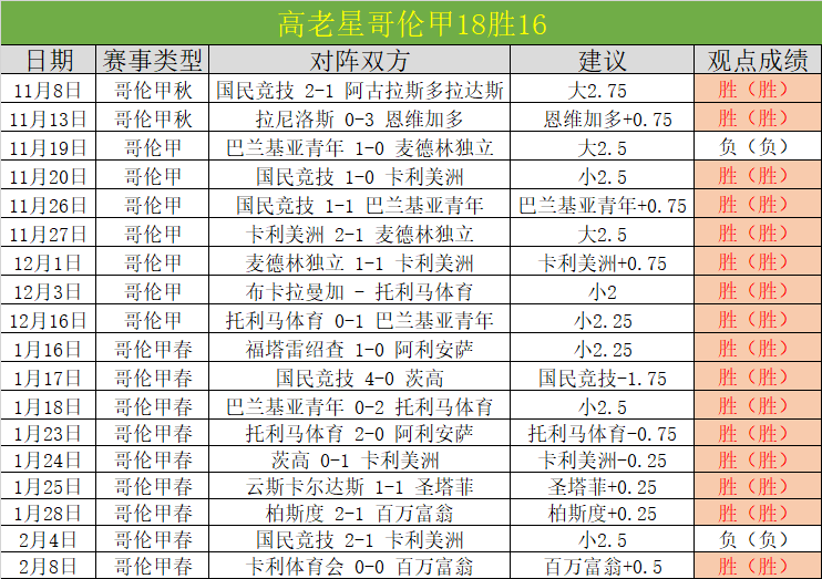 颜高赛界,楚钦反差萌,引吐槽,新葡京,新葡京app,新葡京娱乐,新普京赌场
