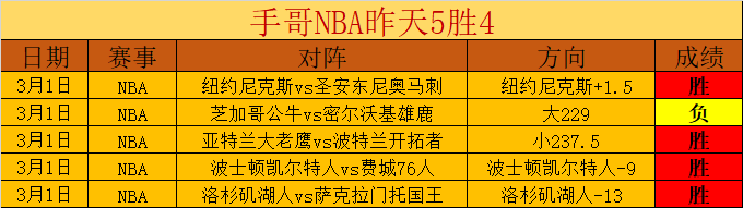 新华社报道,地震第三日,紧急调运保,新葡京,新葡京app,新葡京娱乐,新普京赌场
