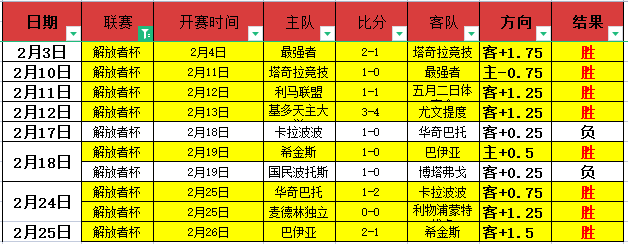 东冠争霸,西底激战,巅峰对决即,新葡京,新葡京app,新葡京娱乐,新普京赌场