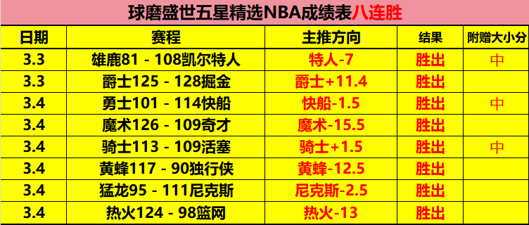 巴塞罗那,战平加的斯,梅西点球破,新葡京,新葡京app,新葡京娱乐,新普京赌场