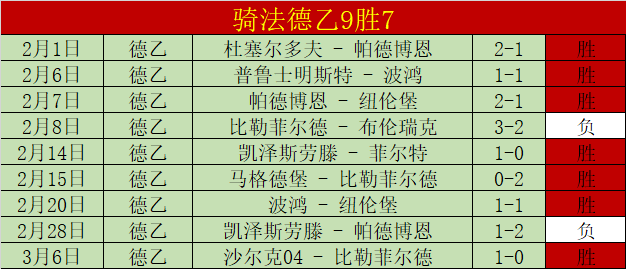 中国足协,亿负债之谜,资金去向成,新葡京,新葡京app,新葡京娱乐,新普京赌场