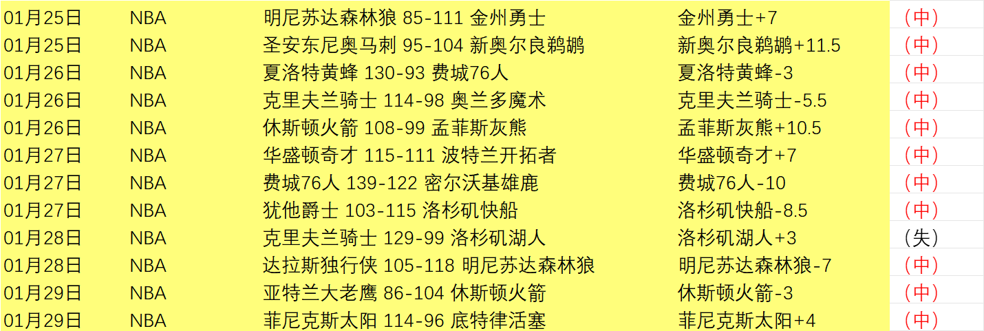 灰熊对阵猛,专场策略解,新葡京,新葡京,新葡京app,新葡京娱乐,新普京赌场