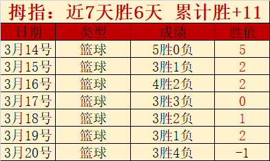中国大奖赛,中的红色志,愿之光,新葡京,新葡京app,新葡京娱乐,新普京赌场