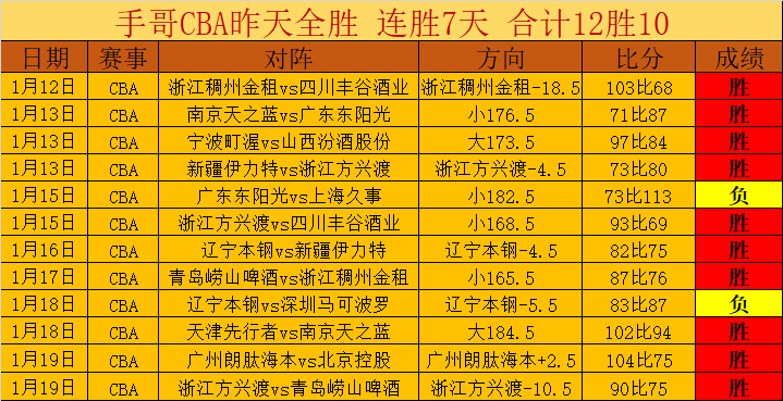 英媒曝,伊劳拉成药,厂换帅热门,新葡京,新葡京app,新葡京娱乐,新普京赌场