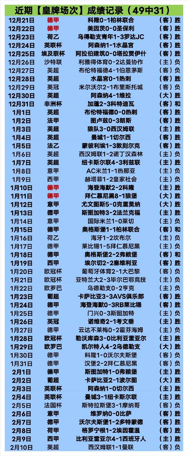墨西哥赛场,风云突变,关键战况四,新葡京,新葡京app,新葡京娱乐,新普京赌场