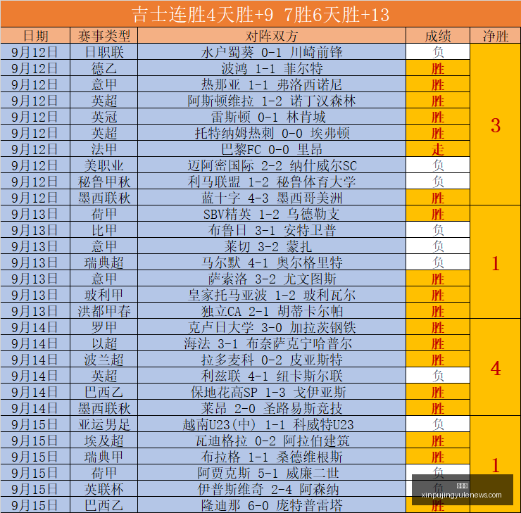 电竞品牌跨,界联动,新品发布吸,新葡京,新葡京app,新葡京娱乐,新普京赌场