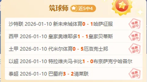 LPGA奠基人杯卢艺林领先高真荣1杆，刘依一排名第26