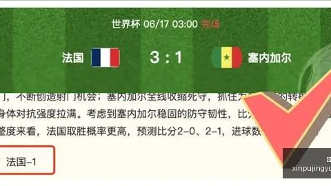 法国队后防线隐患重重，伊拉克晋级之路充满挑战：世界杯形势分析终极指南